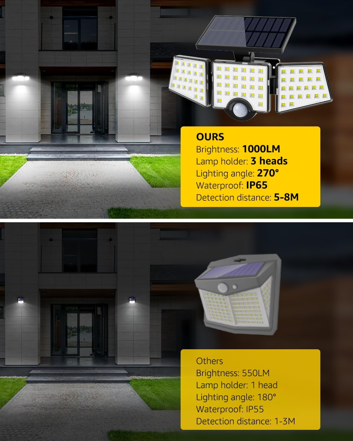 Solar Lights for Outside, Solar Lights Outdoor with Motion Sensor