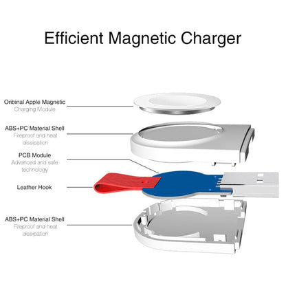 Watch Portable Adapter Wireless Charger