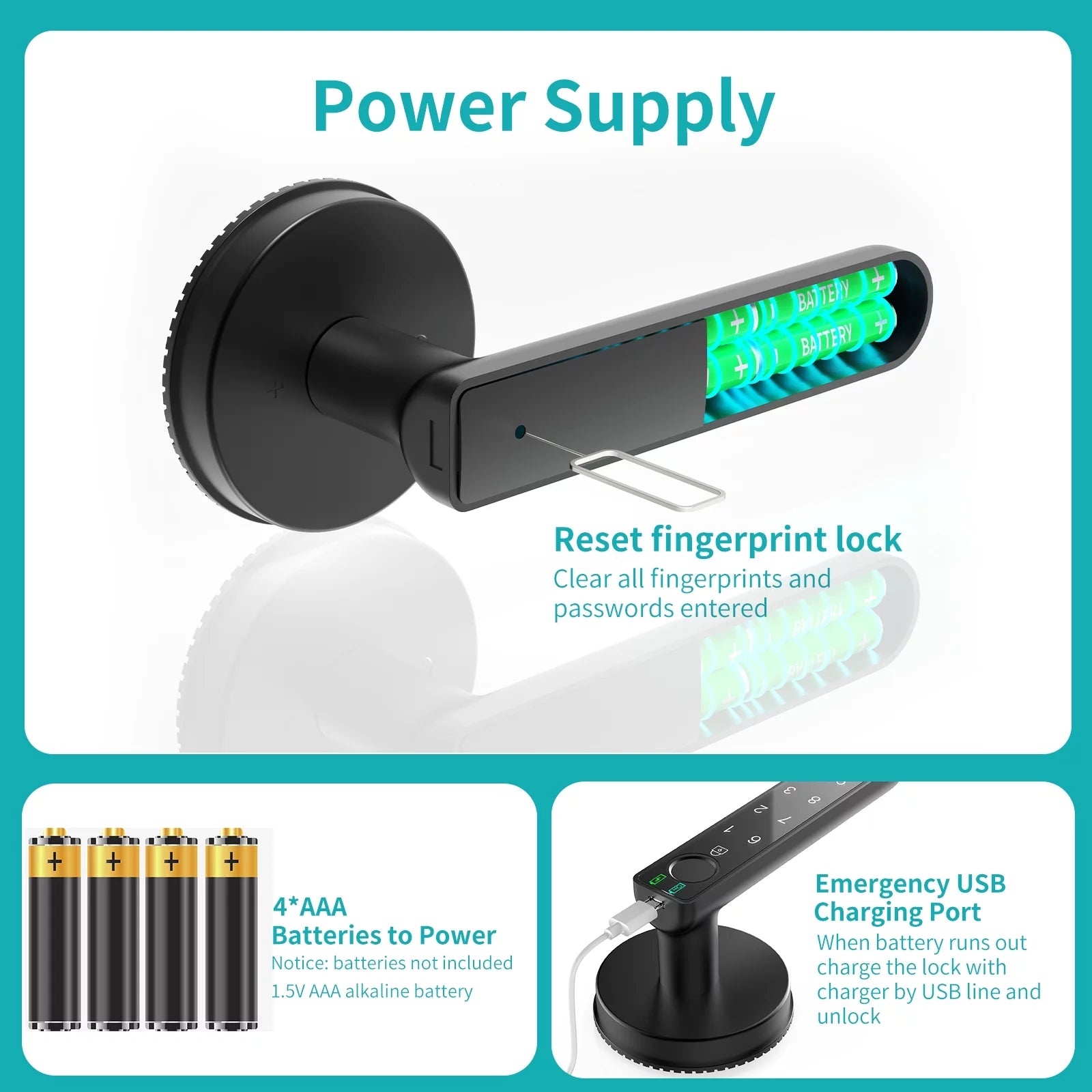 Smart Fingerprint Door Lock Biometric Keyless Entry Door Knob with Keypads by  for Home