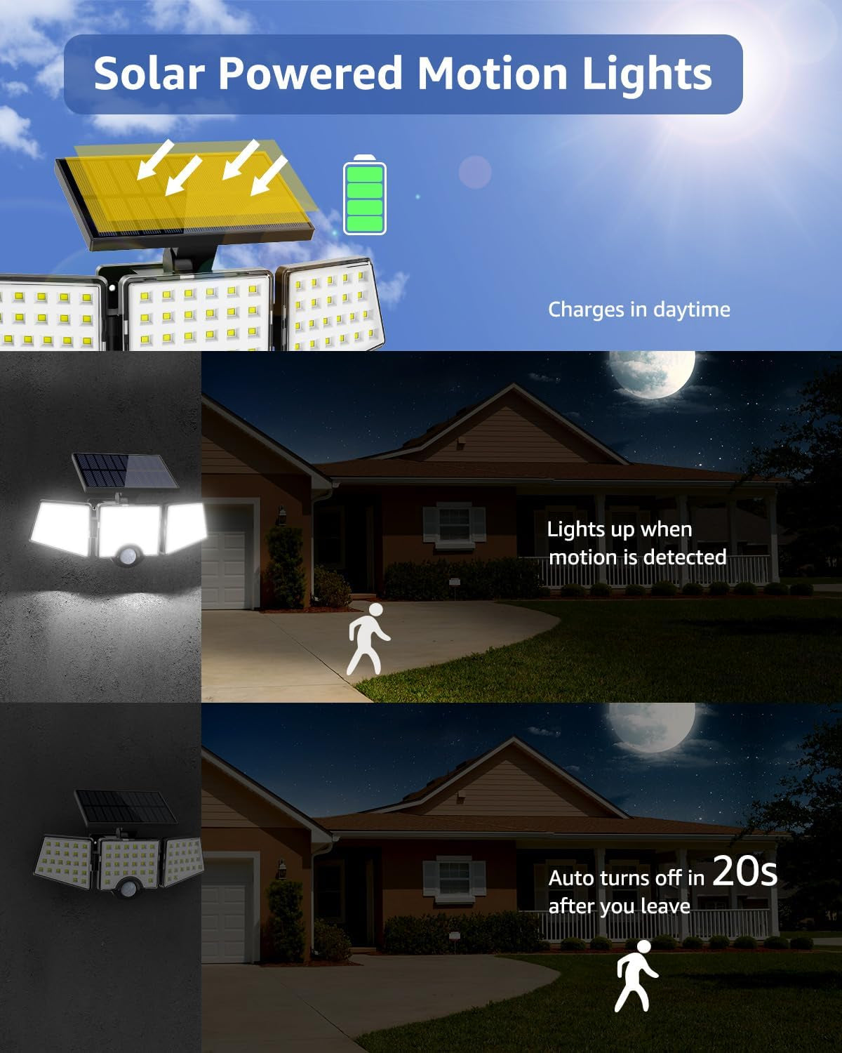 Solar Lights for Outside, Solar Lights Outdoor with Motion Sensor